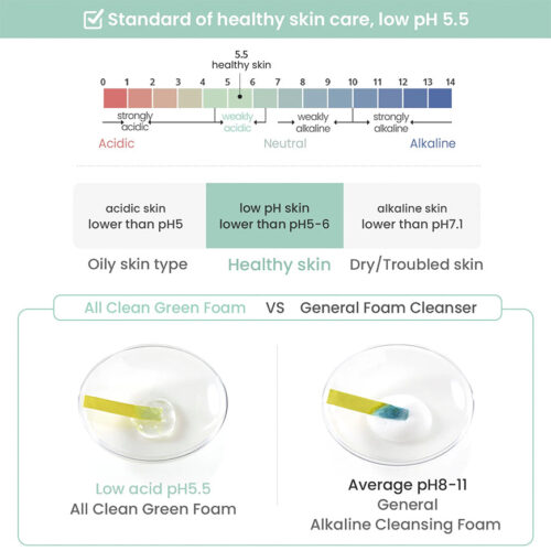 [Heimish] All Clean Green Foam 150g - Imagen 4