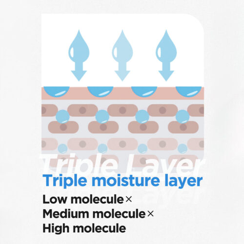 [Isntree] Hyaluronic Acid Water Mist - Imagen 4